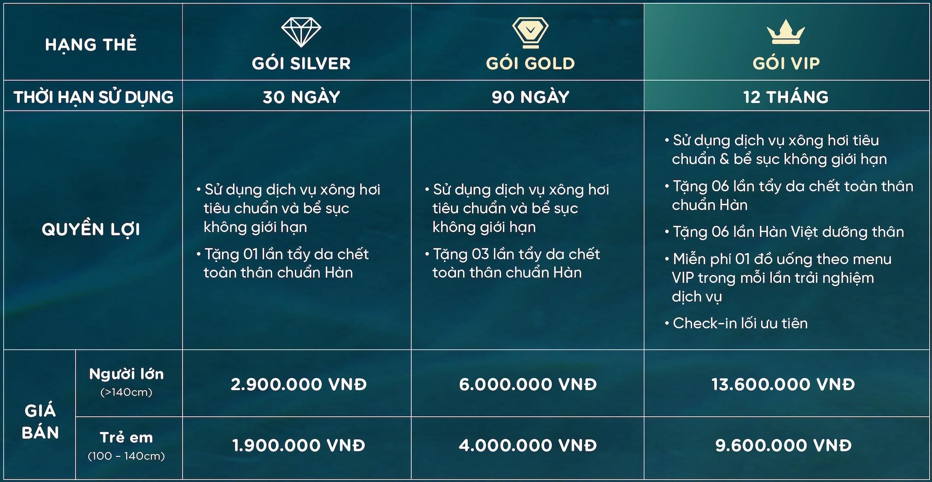 VinWonders Aquafield Ocean City - Hưng Yên — ảnh 6/10