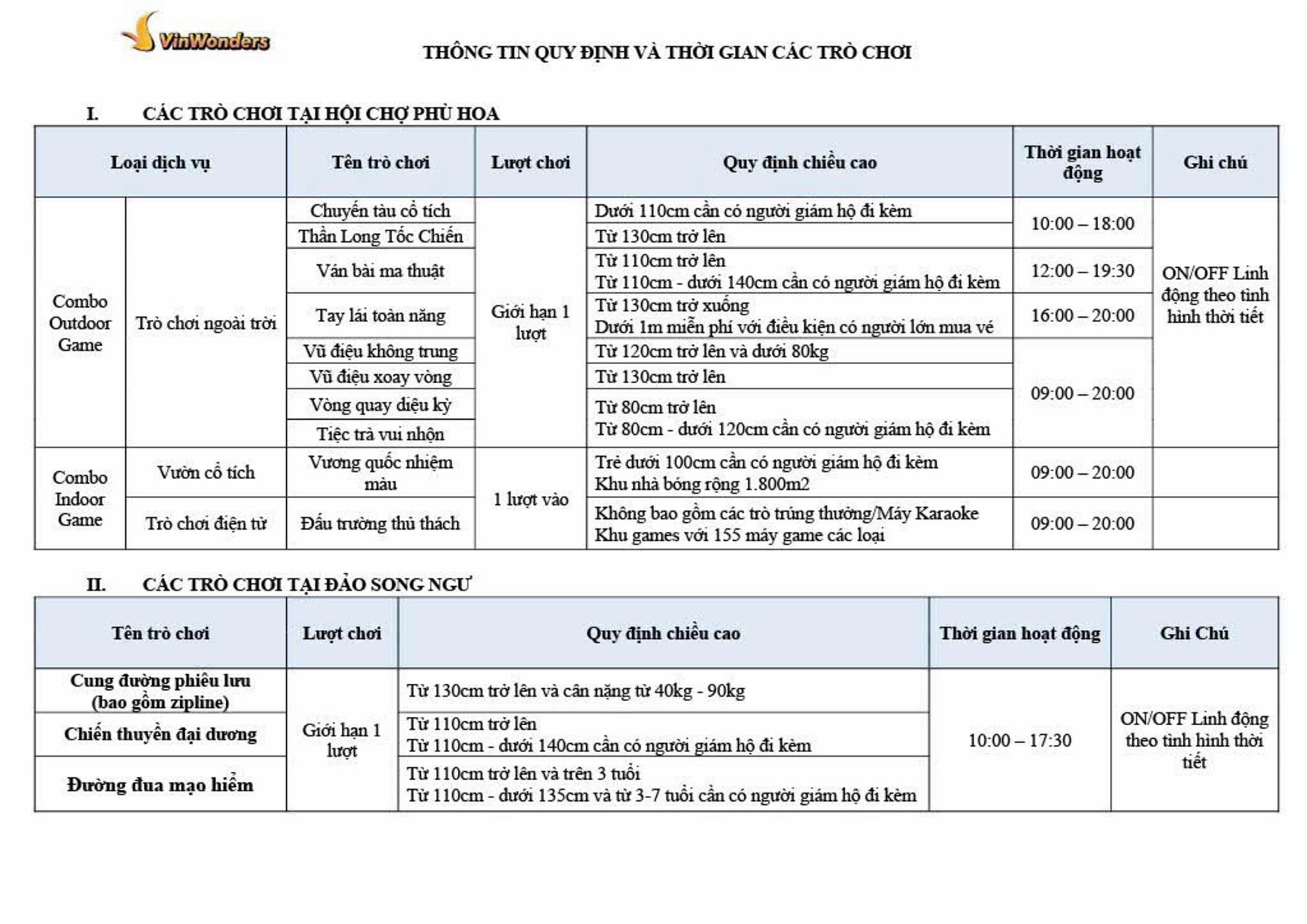 VinWonders Cửa Hội - Nghệ An — ảnh 18/23