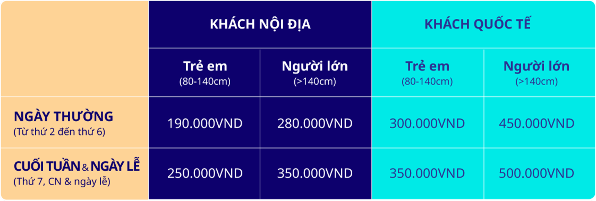 Lotte World Aquarium Tây Hồ Hà Nội — ảnh 20/20